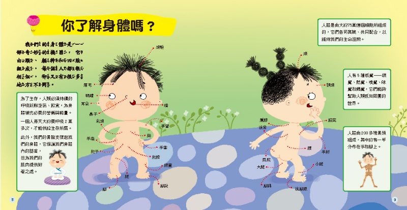 十萬為什麼：我想知道為什麼(4冊)(套)